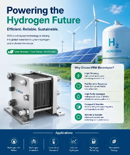 Why PEM Electrolyzers Are Becoming the Core Technology of the Global Green Hydrogen Economy